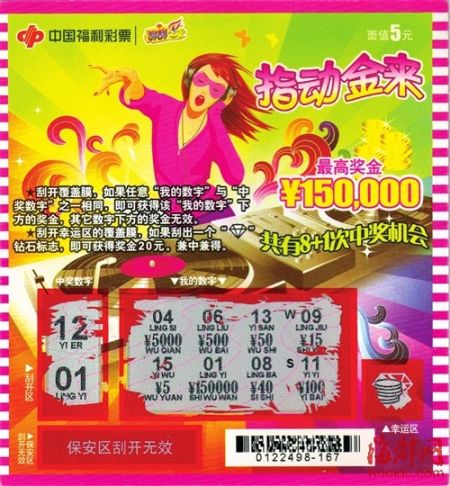 我们可以看 我们可以看